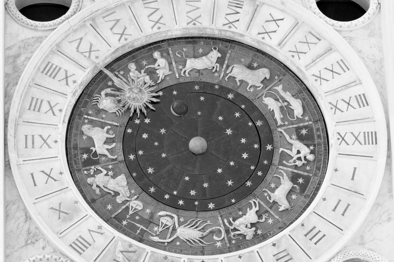 Astrologia egípcia: é Amun-Rá, Anúbis ou Osíris?