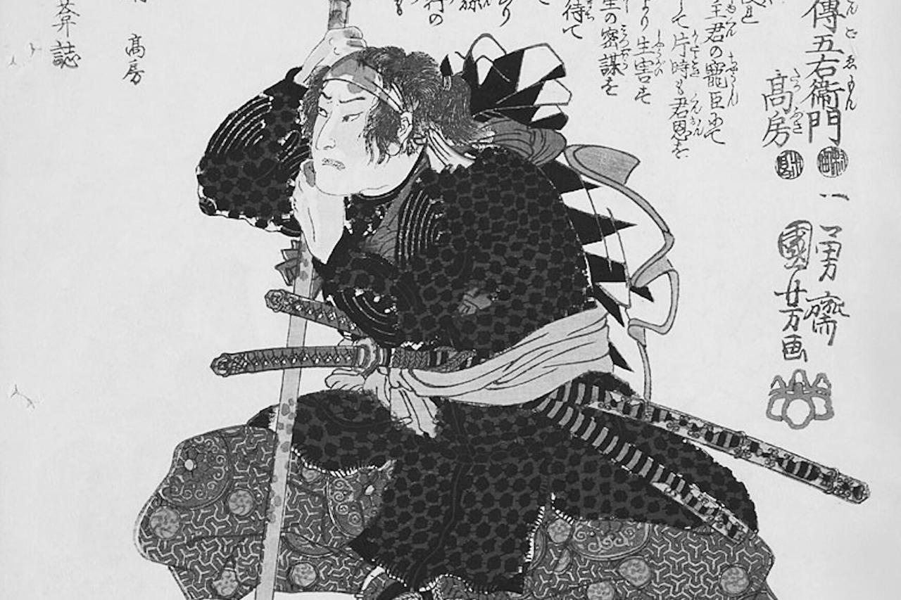 Escudo samurai: as coisas mais importantes a saber sobre o escudo samurai